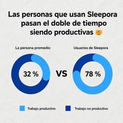 Sleepora™ Bucal Antironquido Universal
